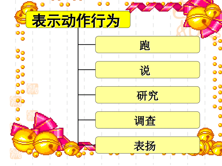 中考-词性分析课件_第4页