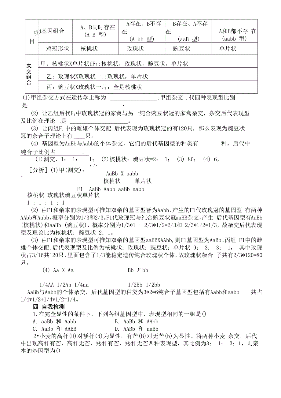 孟德尔豌豆杂交实验二知识点_第3页