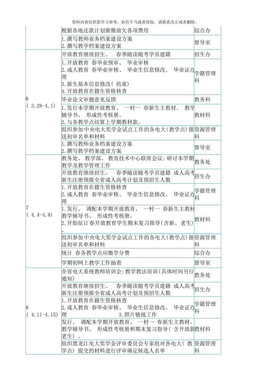 教务处春季学期工作流程.doc_第3页