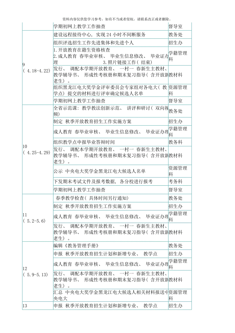 教务处春季学期工作流程.doc_第4页