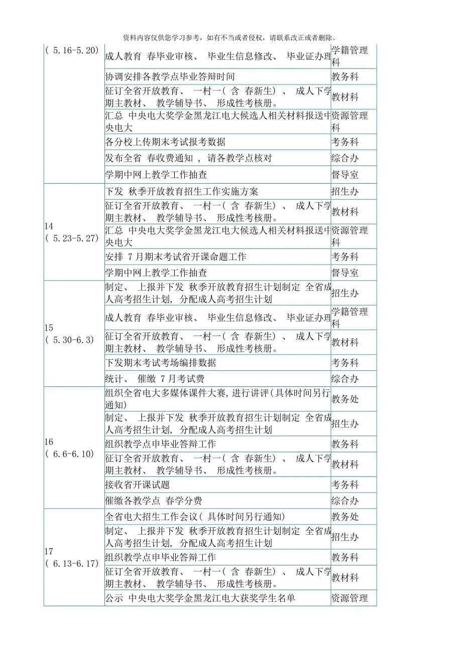 教务处春季学期工作流程.doc_第5页