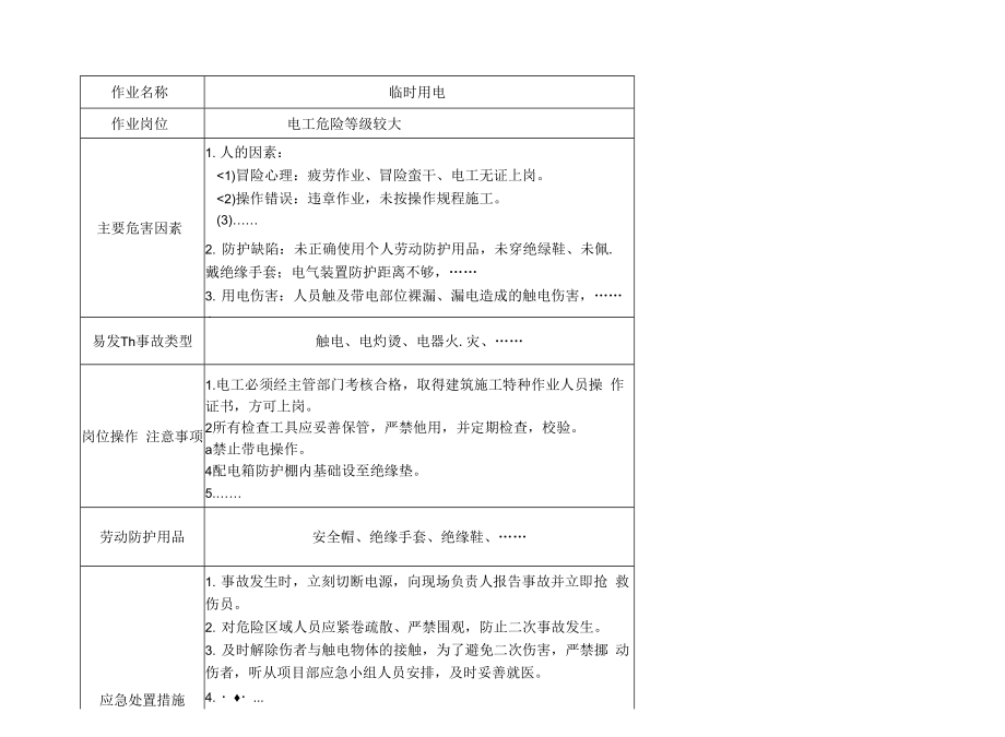 建筑施工企业安全责任清单参考模板.docx_第3页