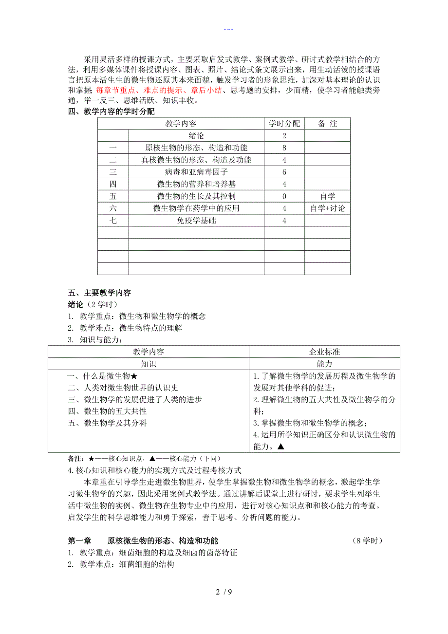 微生物和免疫学大纲_第2页