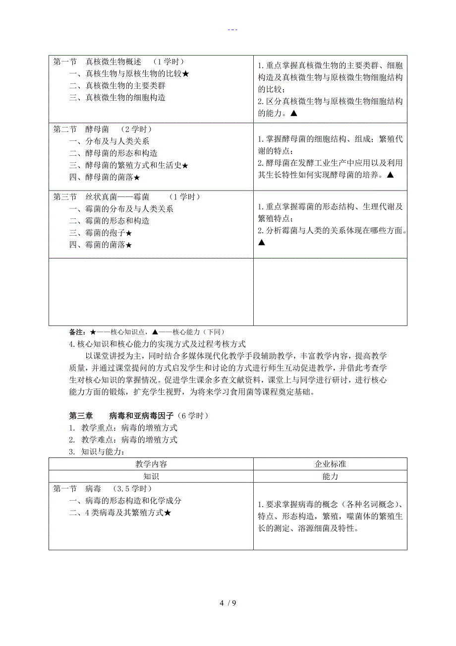 微生物和免疫学大纲_第4页