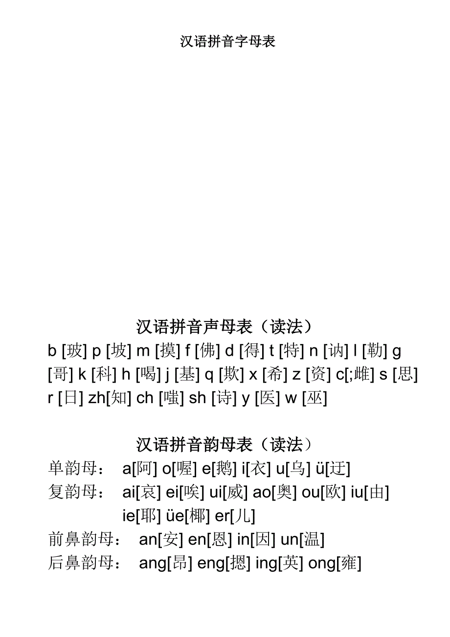 小学一年级汉语拼音字母表(详细).doc_第4页