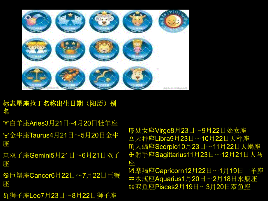 六年级科学下册在星空中一和二PPT课件教科版_第2页