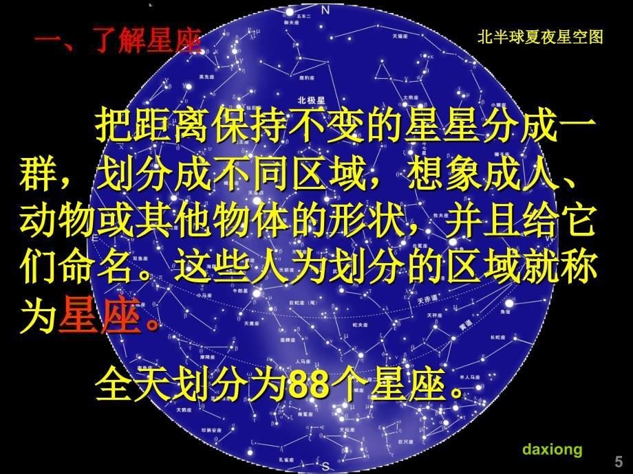 六年级科学下册在星空中一和二PPT课件教科版_第5页