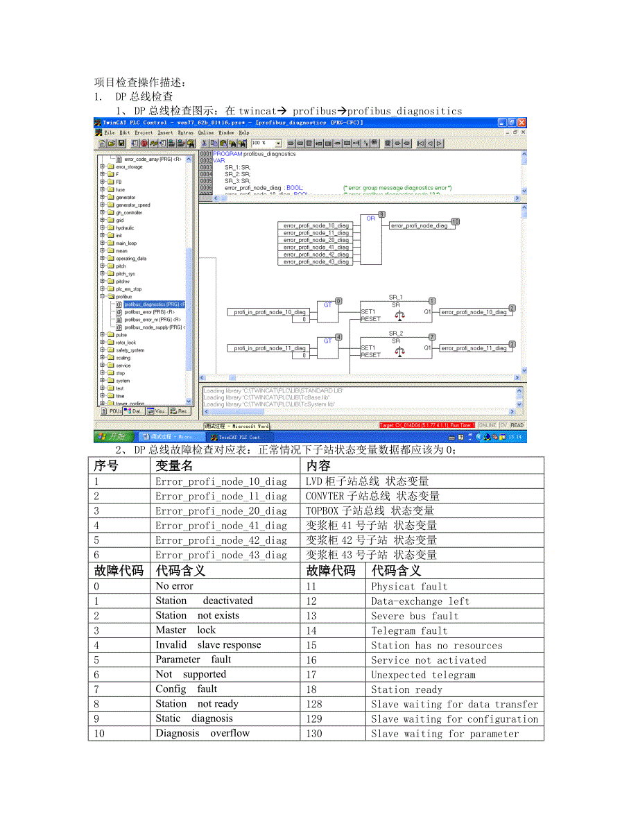 1.5MW调试过程.doc_第4页