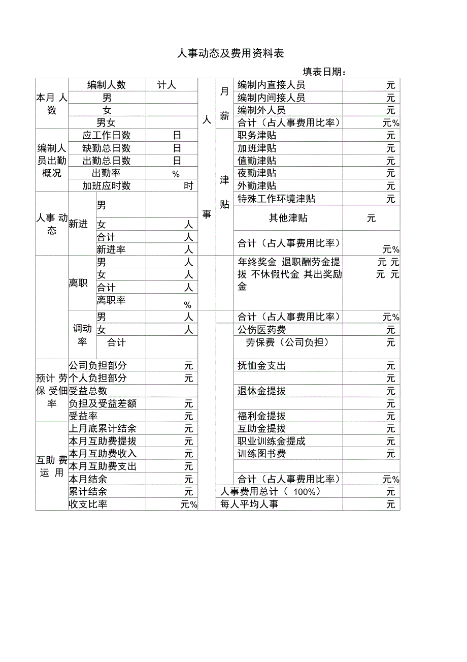 办公必备表格文档模版@人事动态及费用资料表_第1页