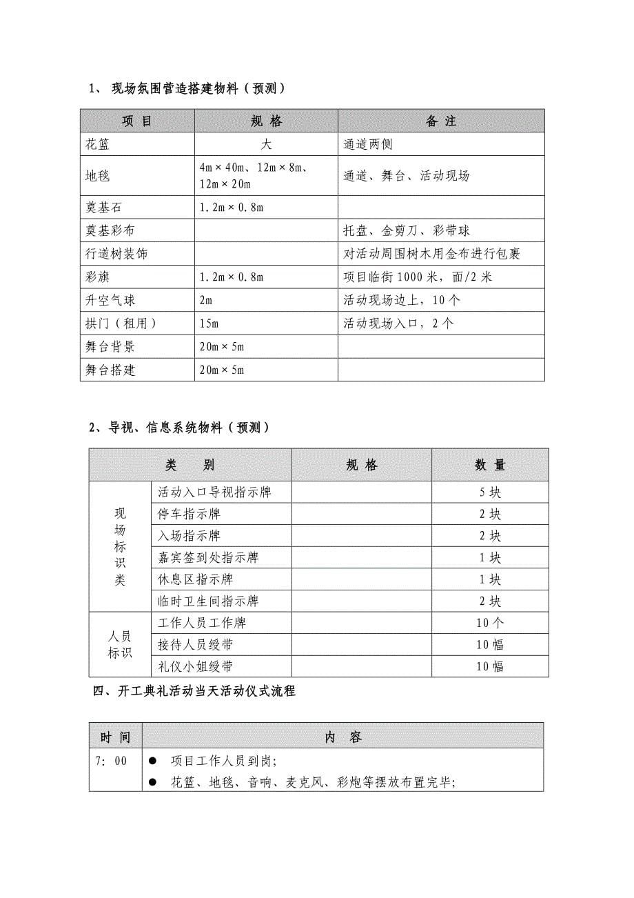 国信(海南)龙沐湾开工奠基庆典策划案_第5页