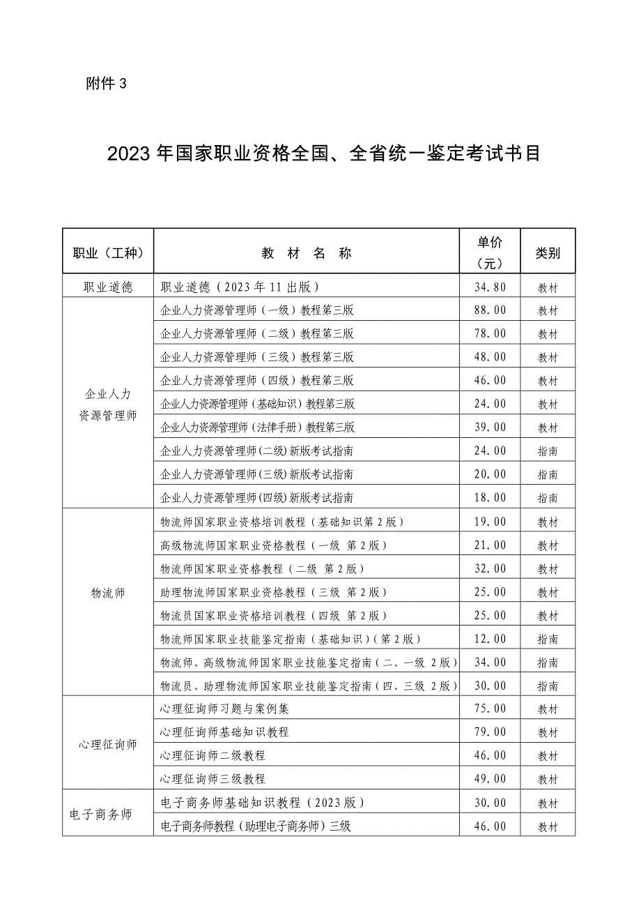 2023年国家职业资格全国、全省统一鉴定考试书目.doc_第1页