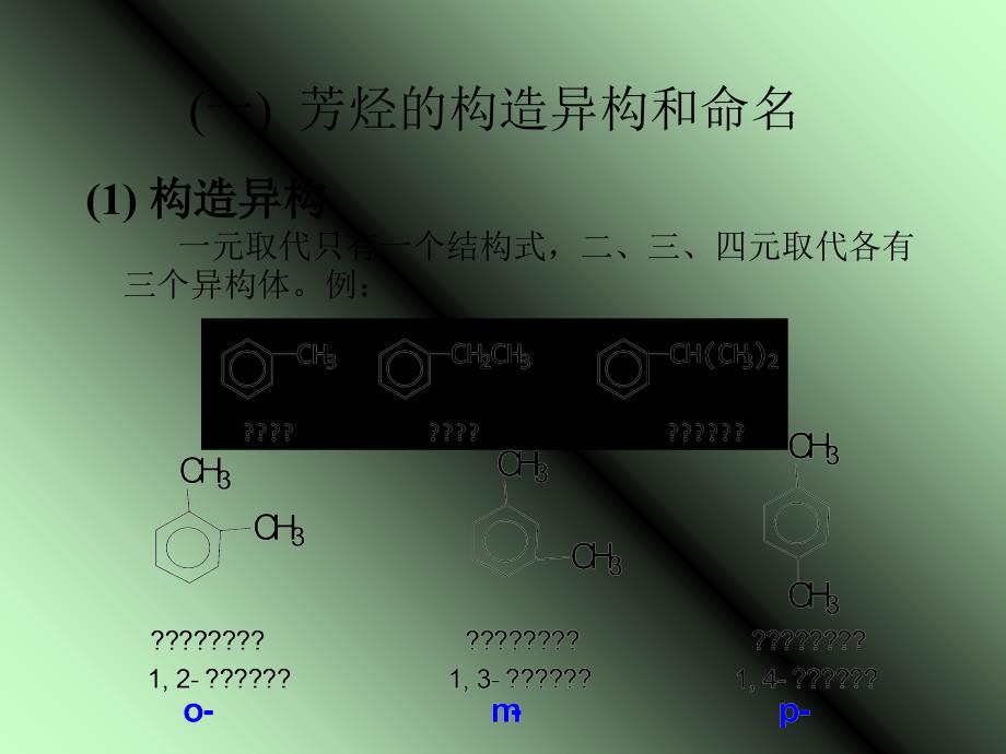 《芳烃芳香性至诚》PPT课件_第4页