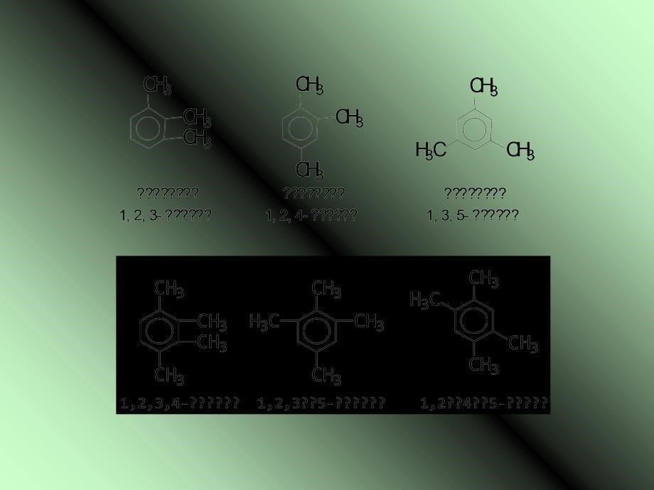 《芳烃芳香性至诚》PPT课件_第5页