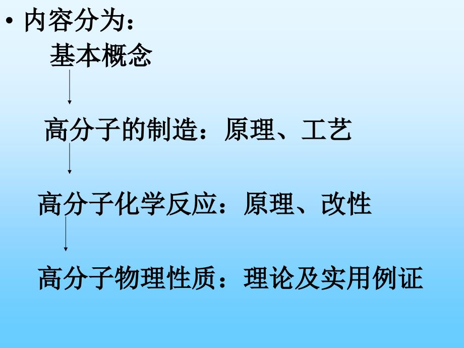 一、高分子概念和合成工艺_第4页