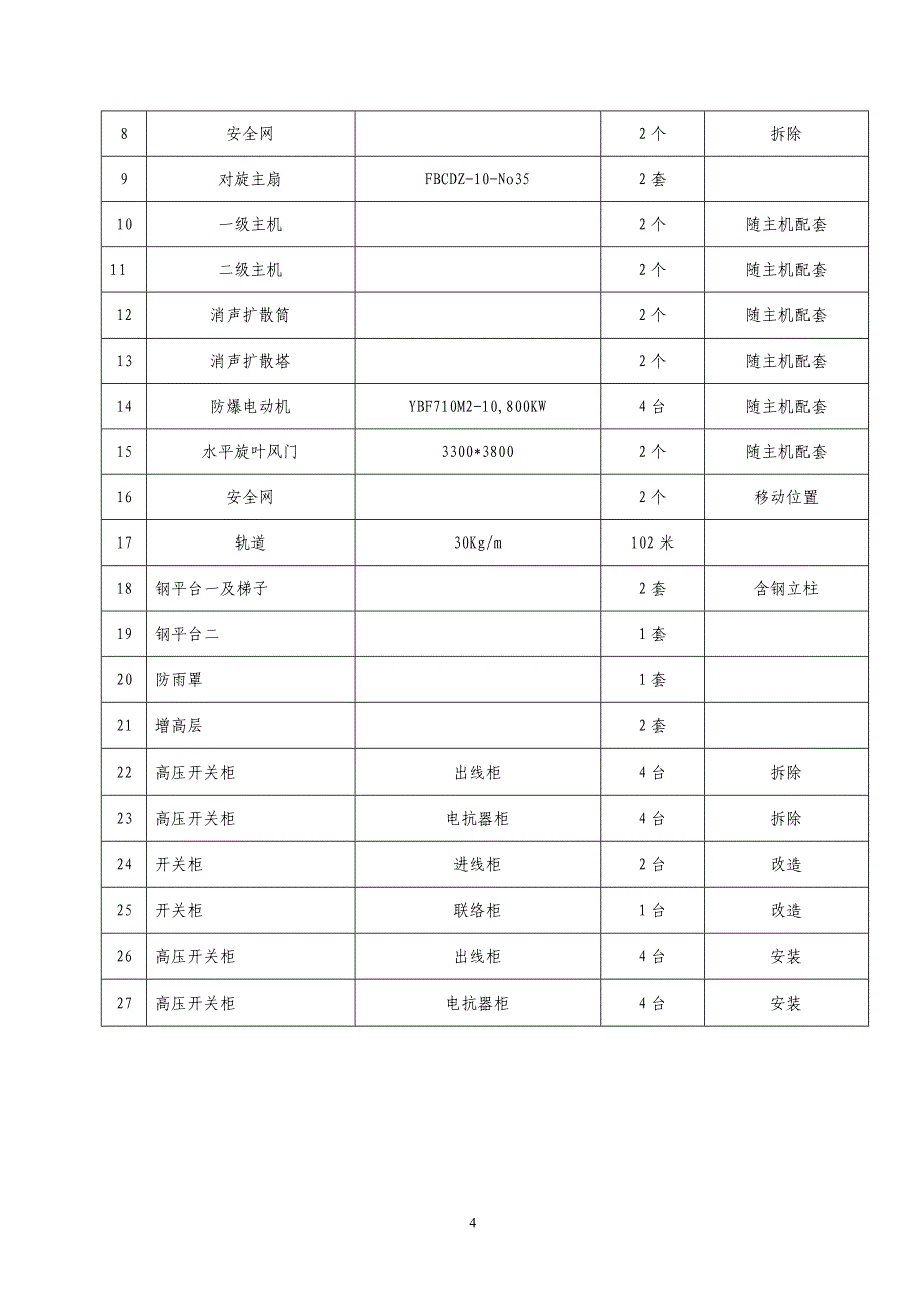 煤矿中央风井通风机改造工程_第4页