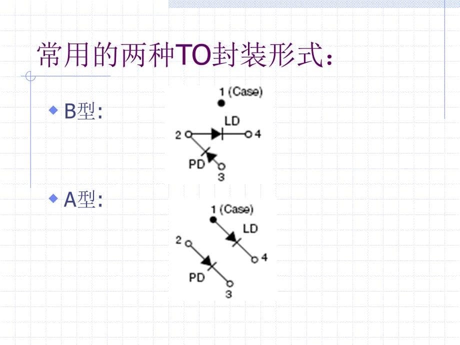 TOSA基本结构与工艺原理_第5页