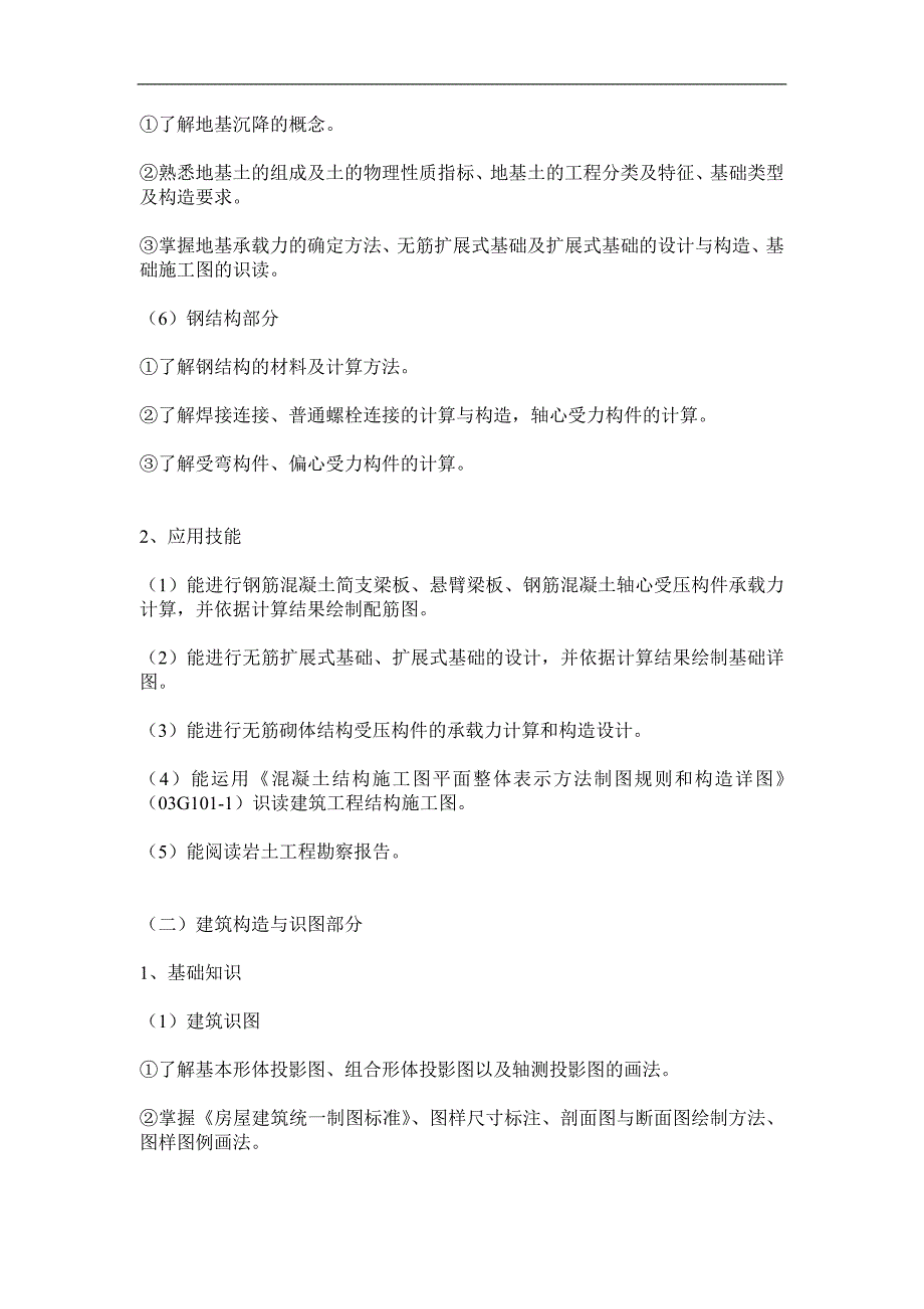 备战湖南省对口升学考试建筑类专业知识重点_第2页