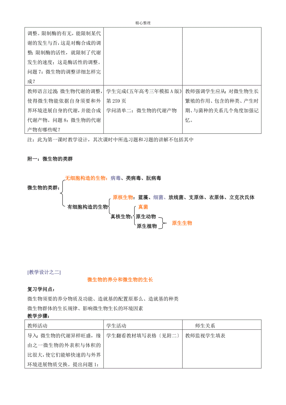 微生物与发酵工程教学设计复习课精_第3页