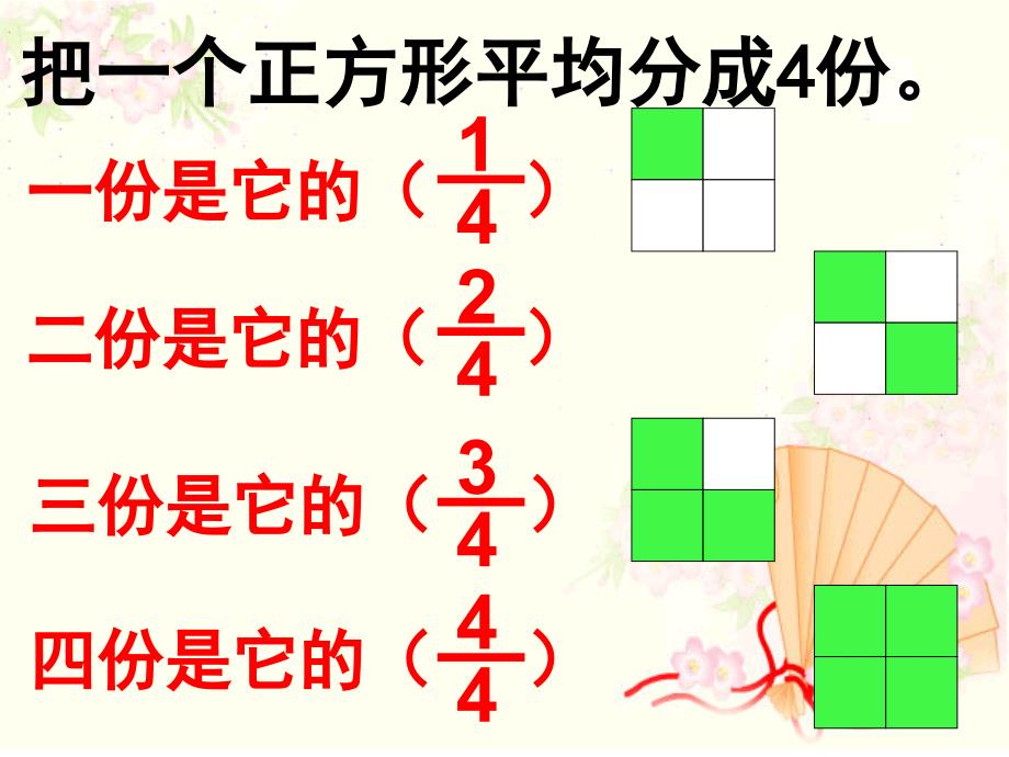 几分之几课件_第3页