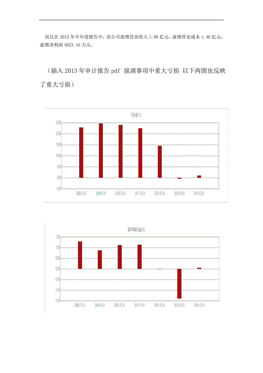 审计案例分析内容_第2页