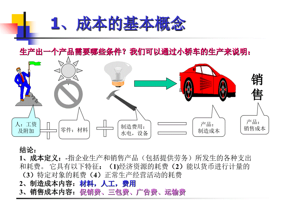 质量成本管理知识培训课件_第3页