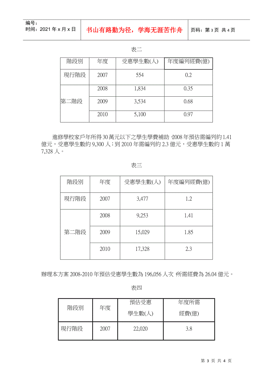 配合行政院大温暖社会福利套案三年冲刺计画中_第3页