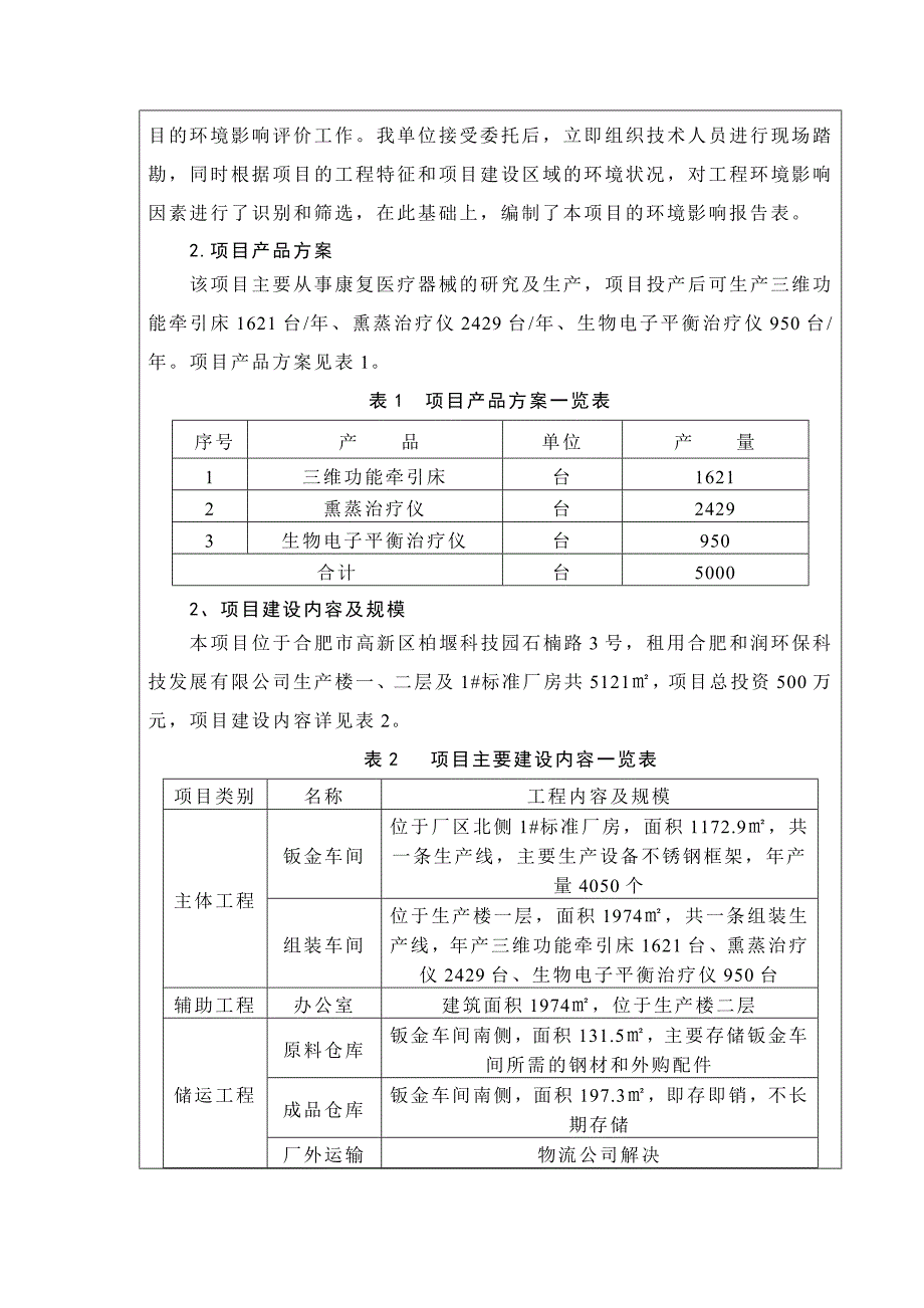 康复医疗器械健身器材的研究及生产加工项目环境影响报告表_第4页