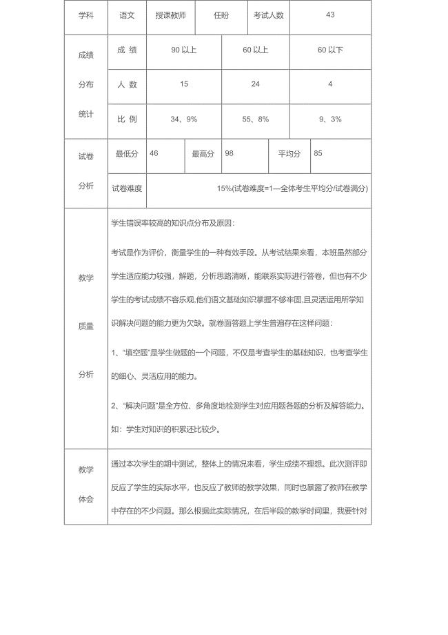 期中语文成绩分析表