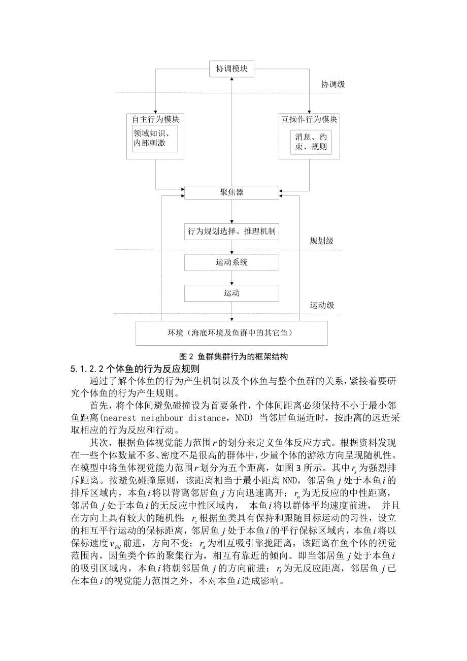 动物集群运动行为模型14_第5页