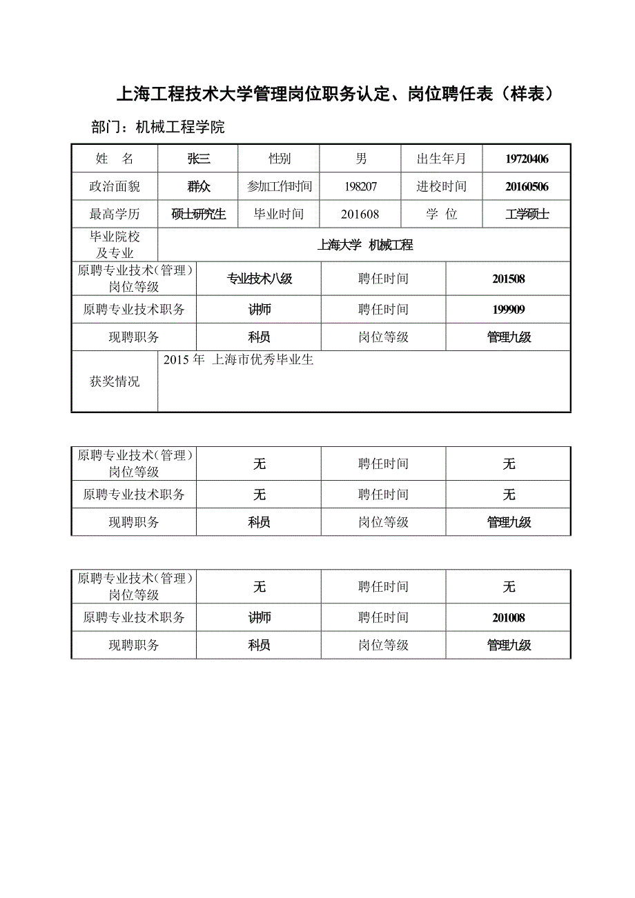 上海工程技术大学管理岗位职务认定、岗位聘任表_第3页