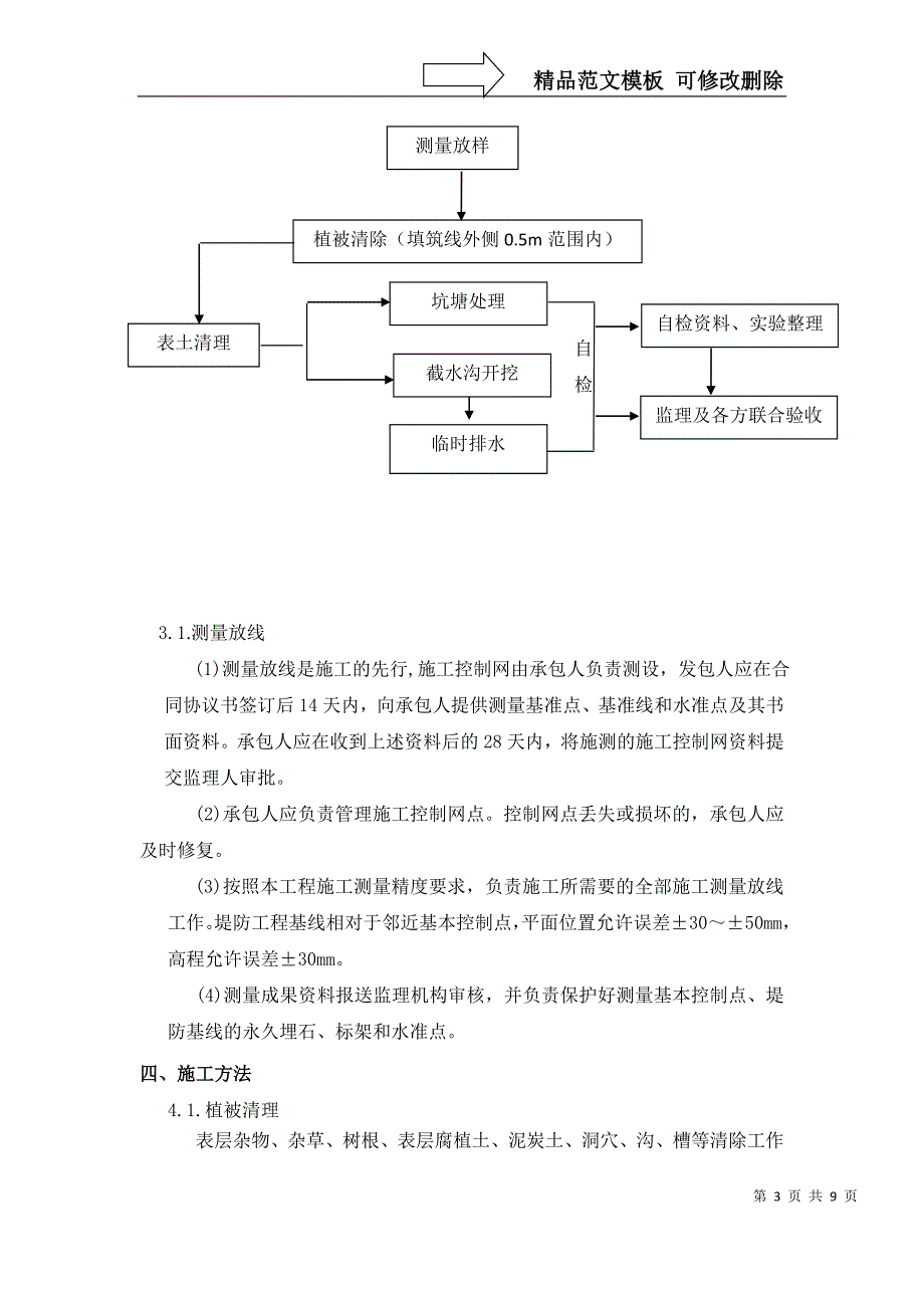 清基分部工程施工方法_第3页