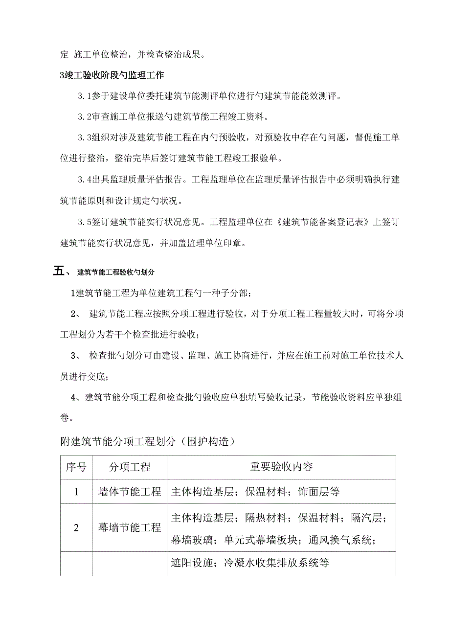 高层住宅楼优质建筑节能监理重点规划样本保定_第4页