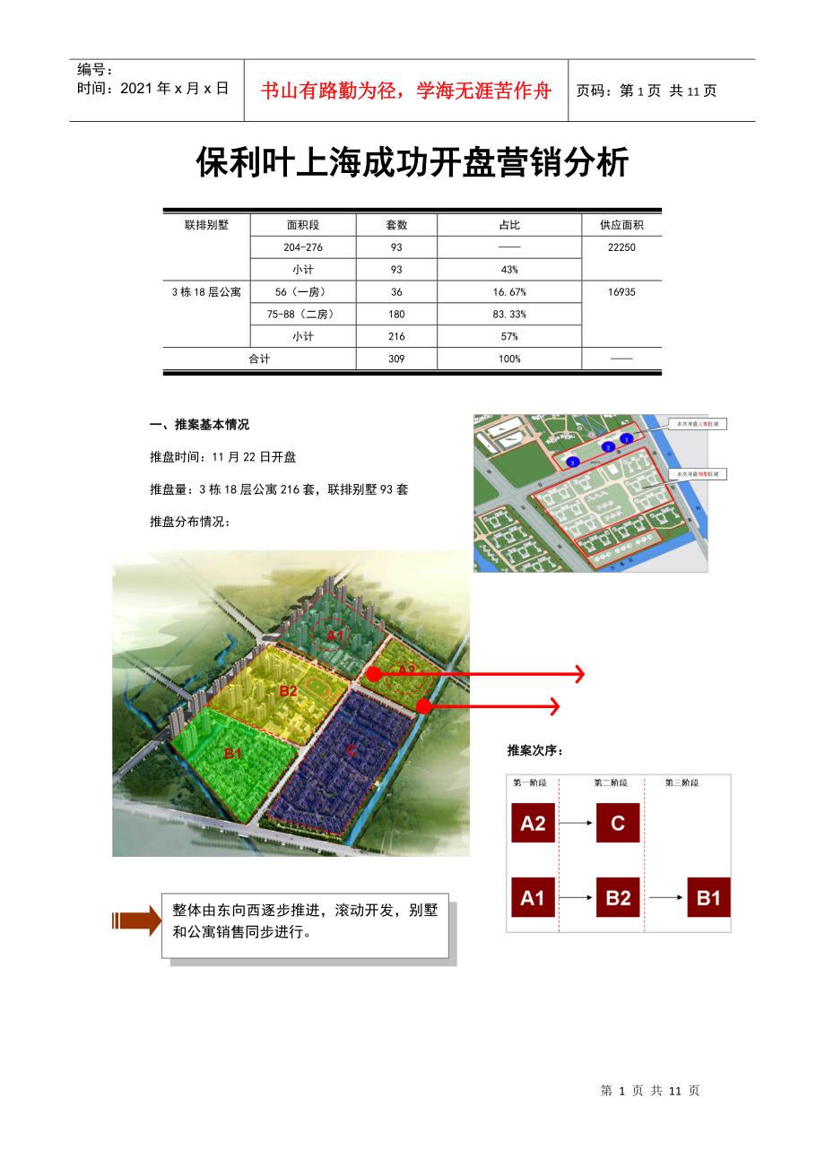 某地产叶上海成功开盘营销分析_第1页