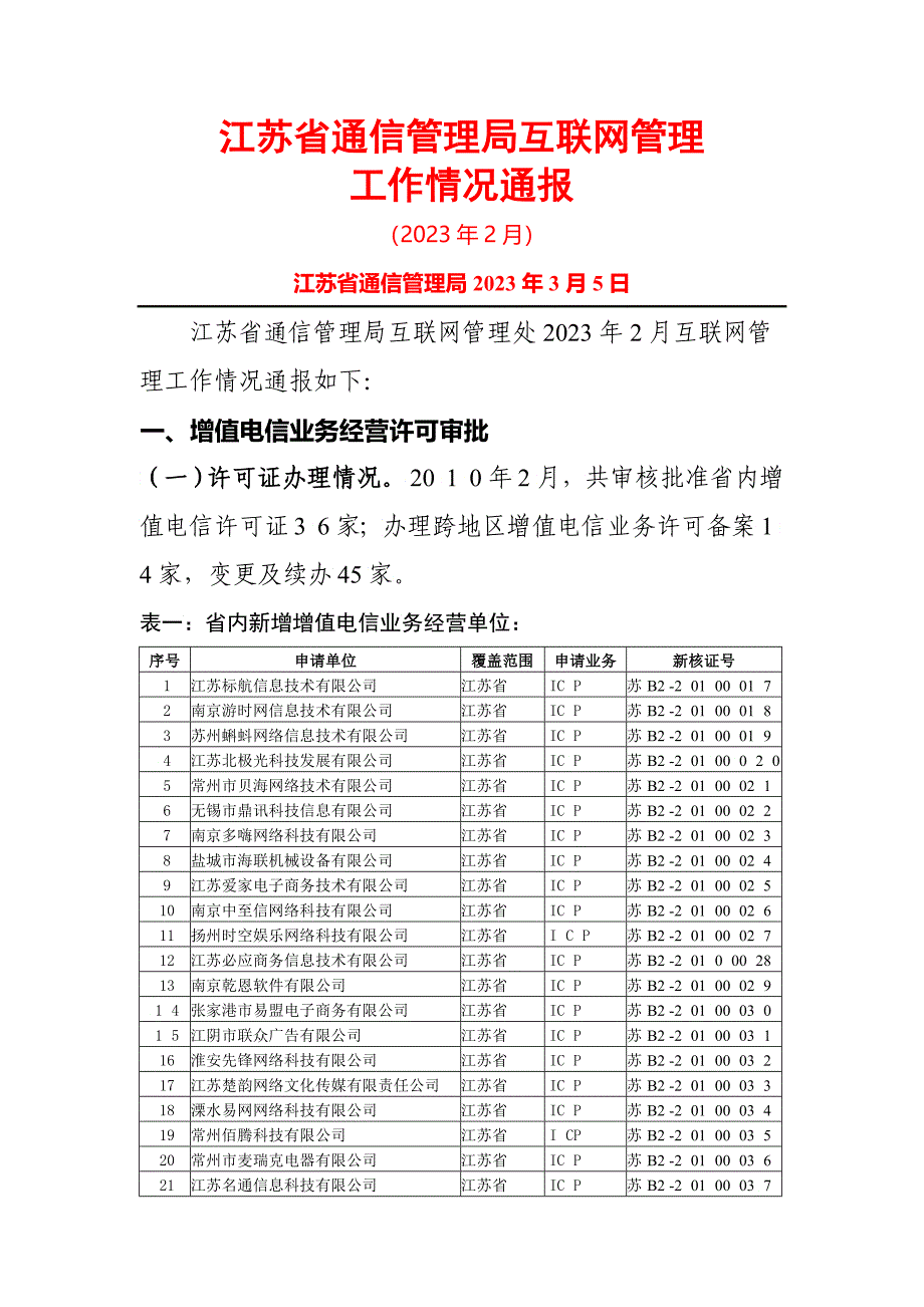 江苏省通信管理局互联网管理工作情况论述_第1页