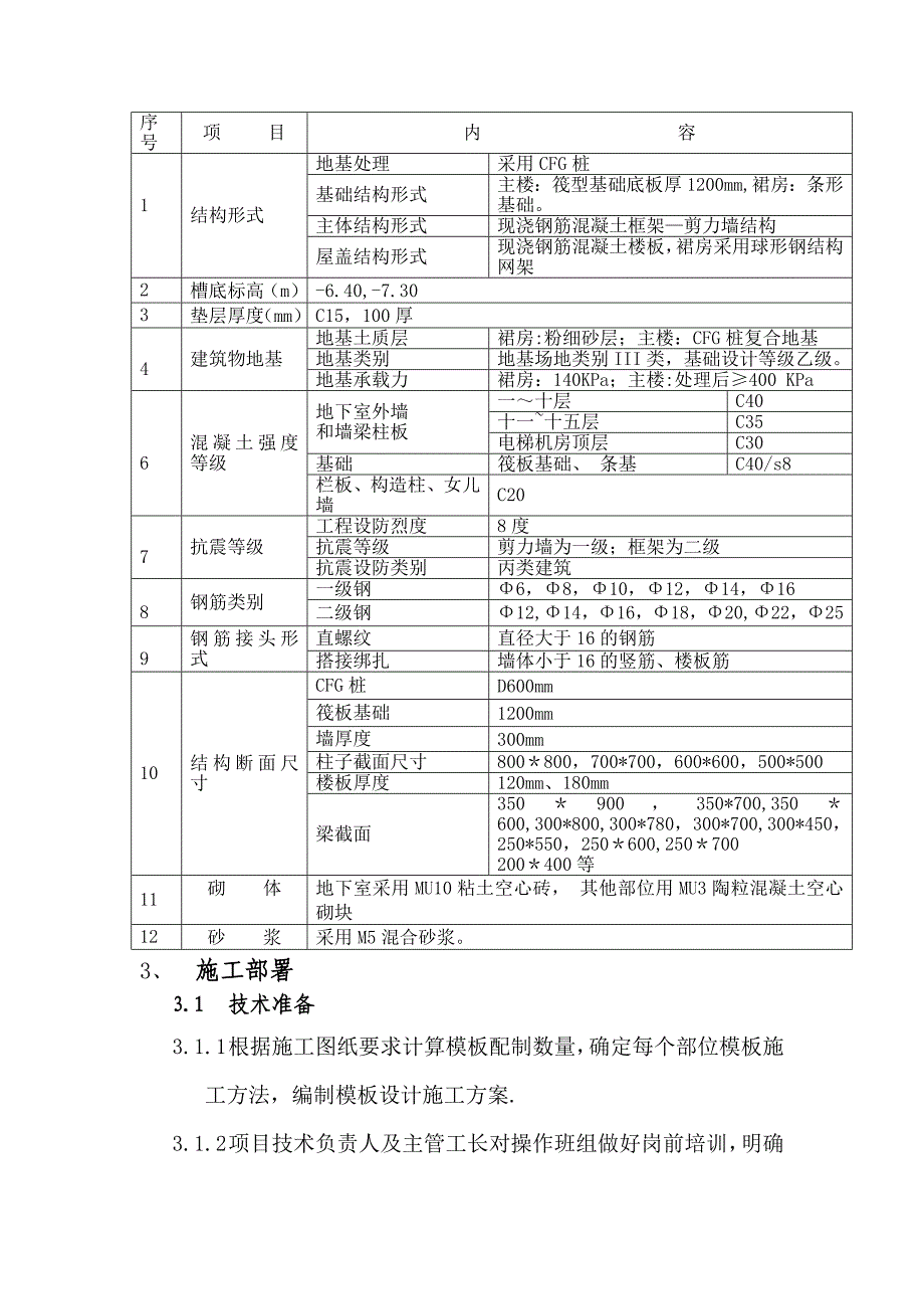 【施工方案】某框架结构木模板施工方案_第3页