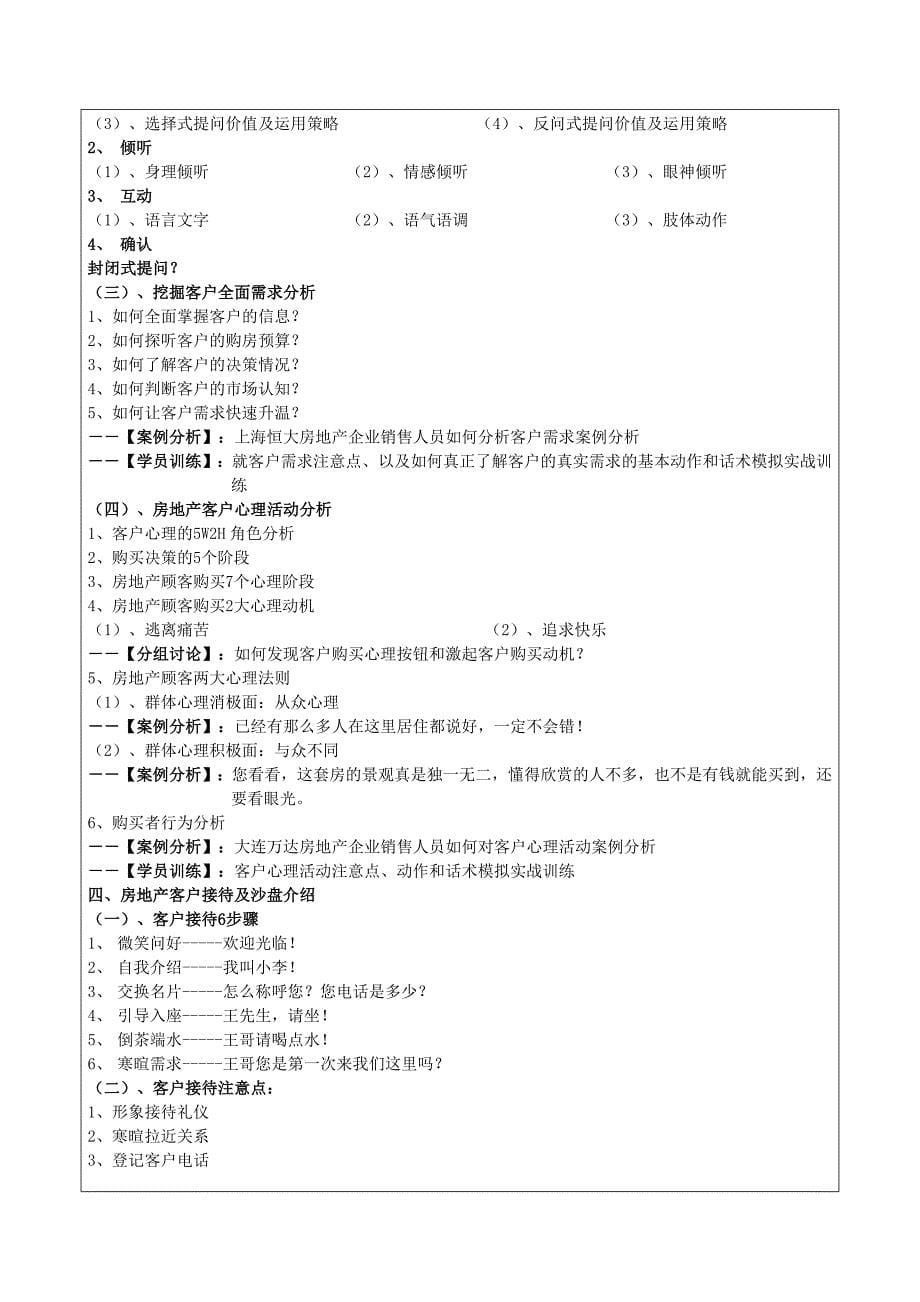 房地产拓客营销及销售逼定成交训练营_第5页