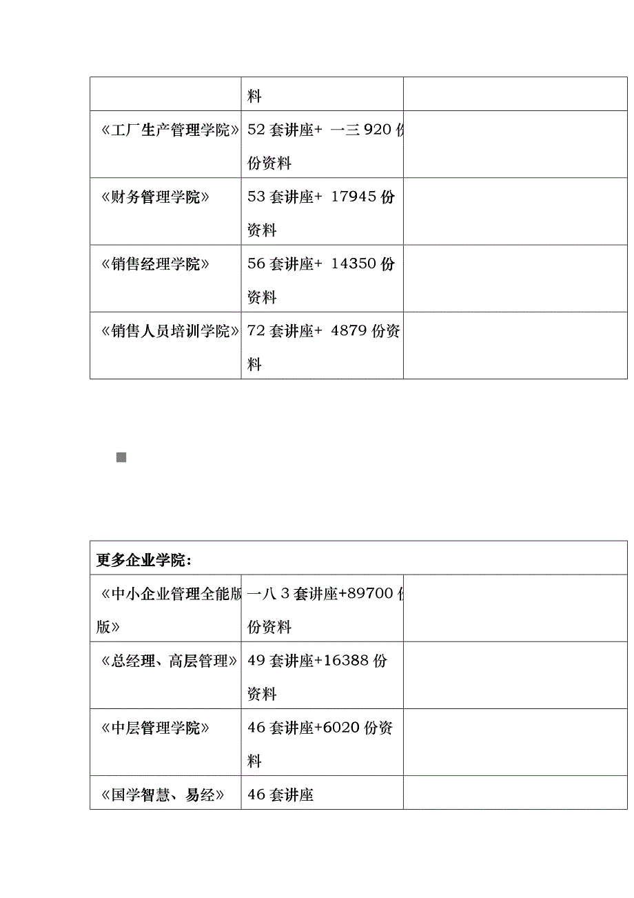 毕业论文之出租车计价器调研报告_第2页