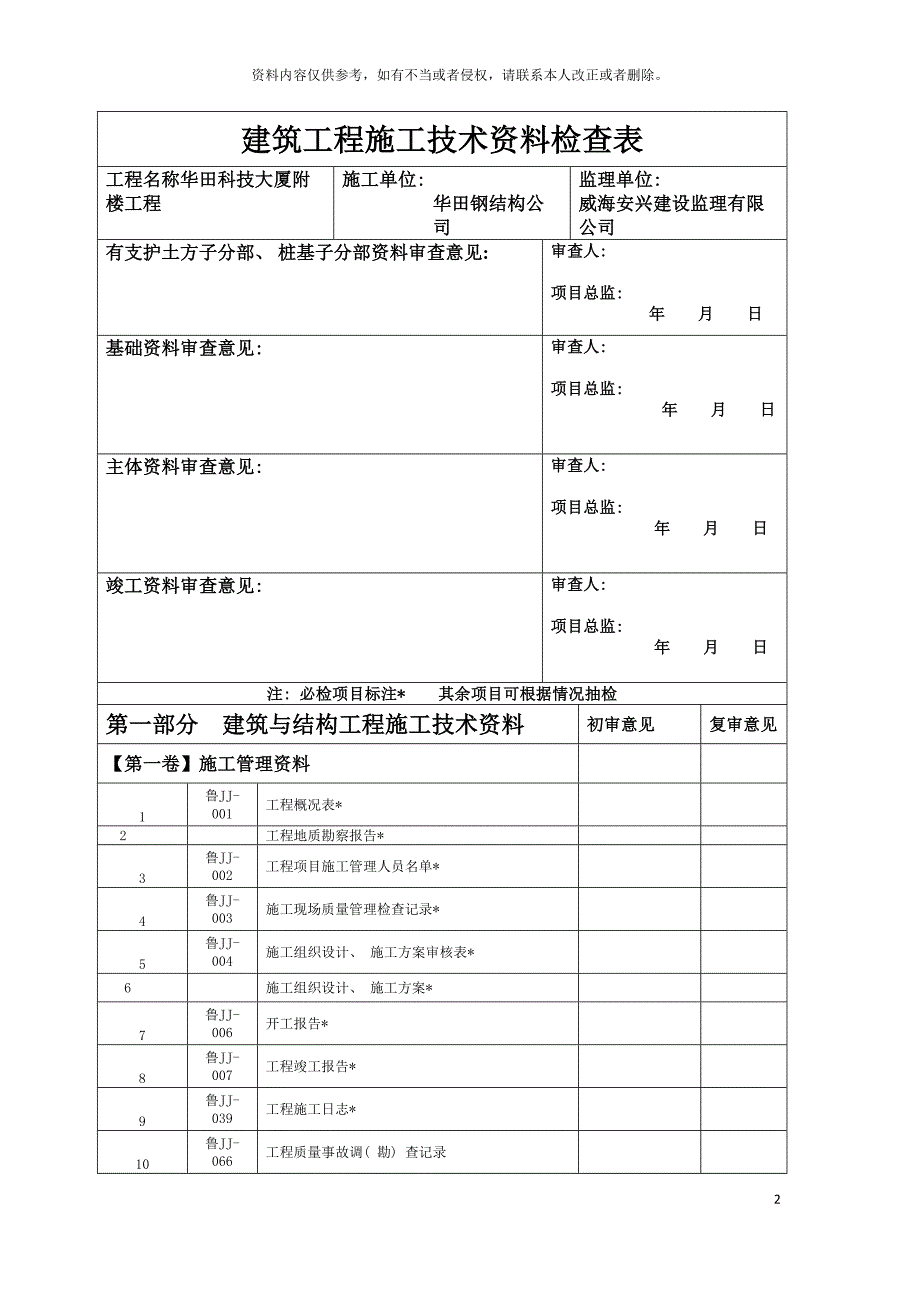 建筑工程施工技术资料检查表模板_第2页