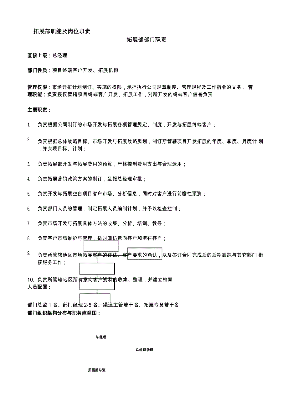 拓展部职能及岗位职责_第1页