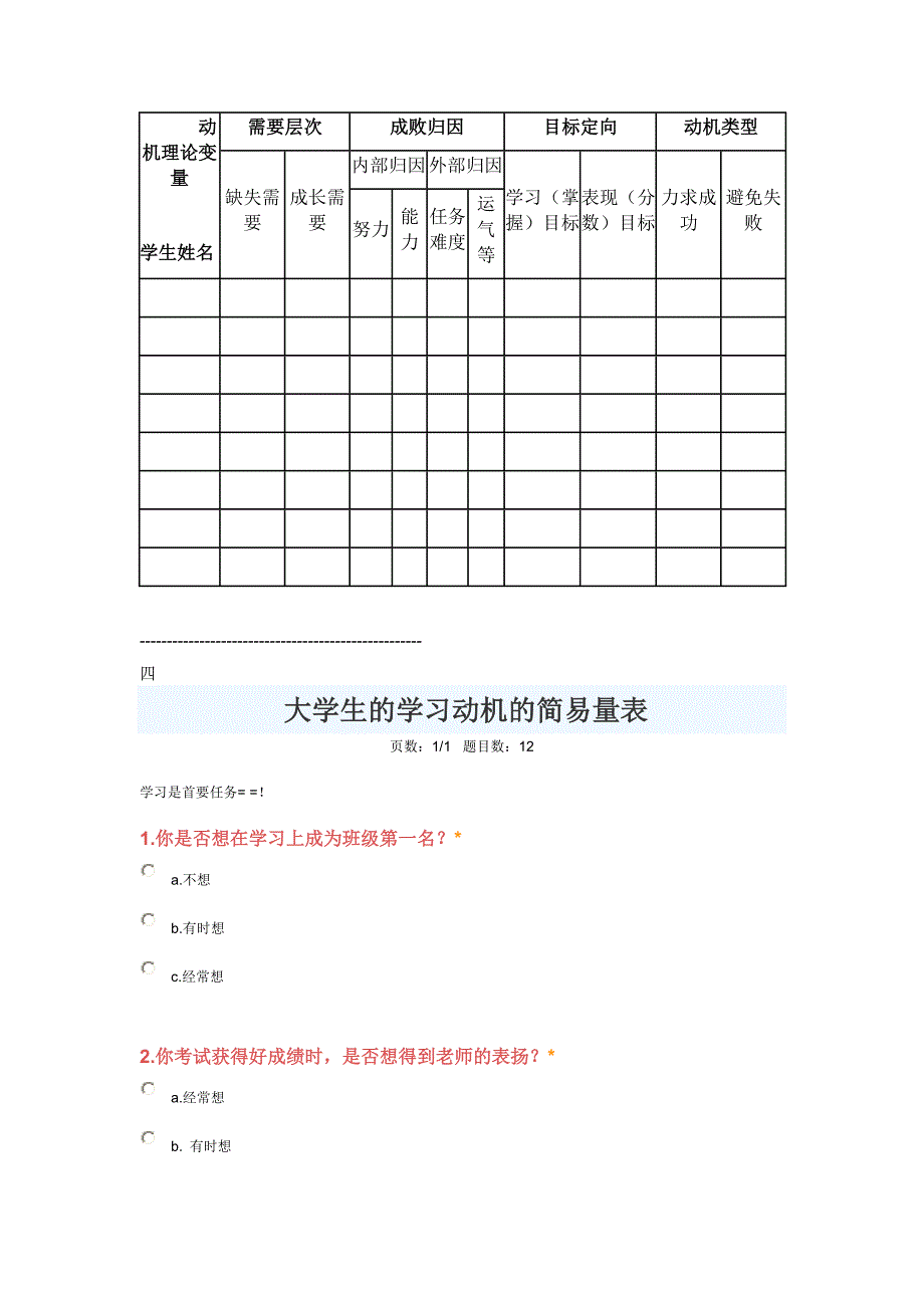 学习动机量表 (2).doc_第4页