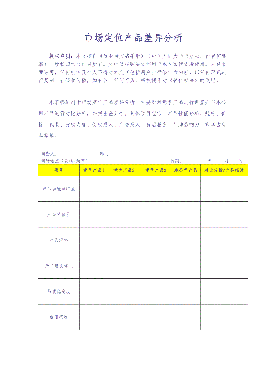 市场定位产品差异分析 (4)（天选打工人）.docx_第2页