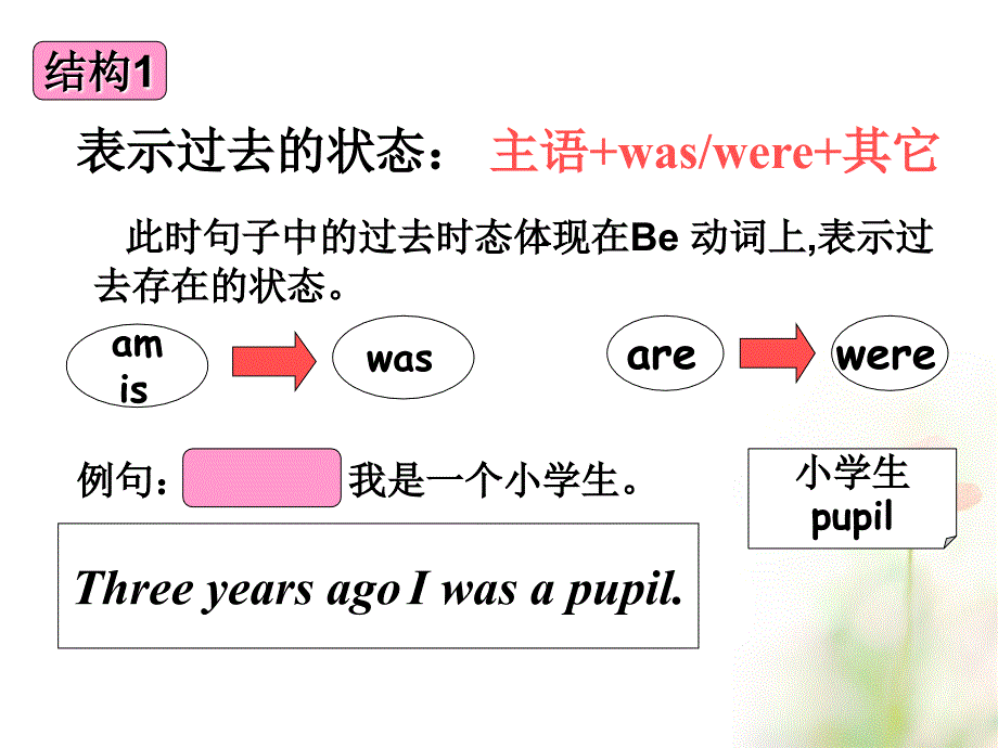 新目标人教版七年级下册一般过去时课件_第3页