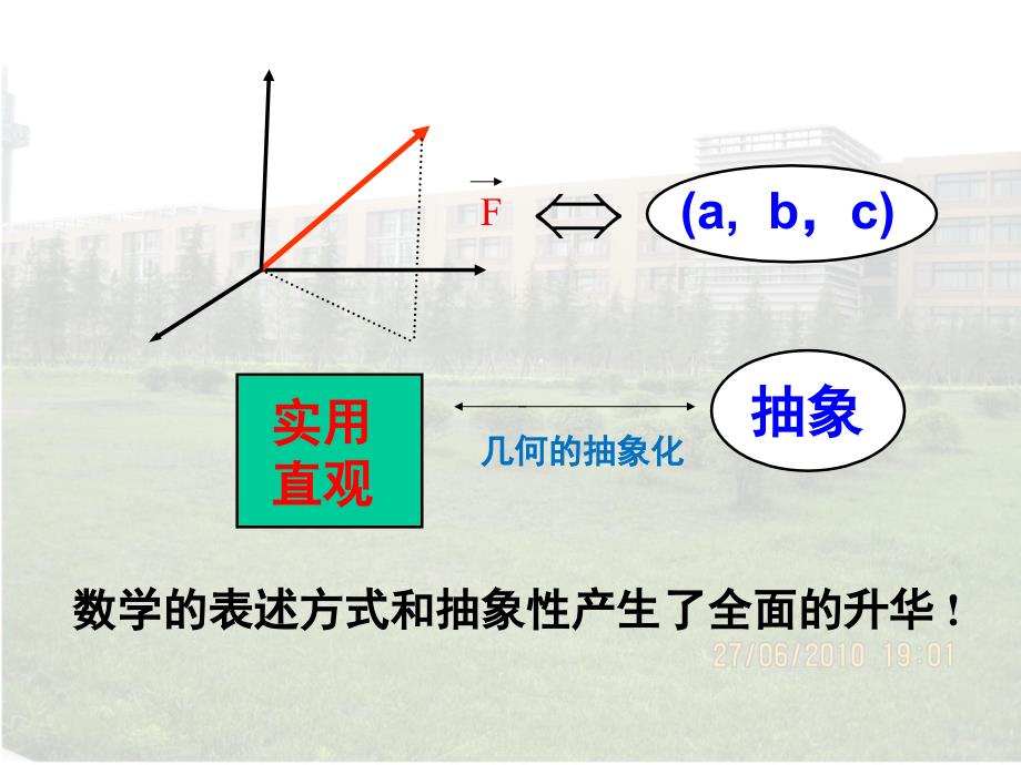 矩阵的奇异值分解ppt课件_第3页