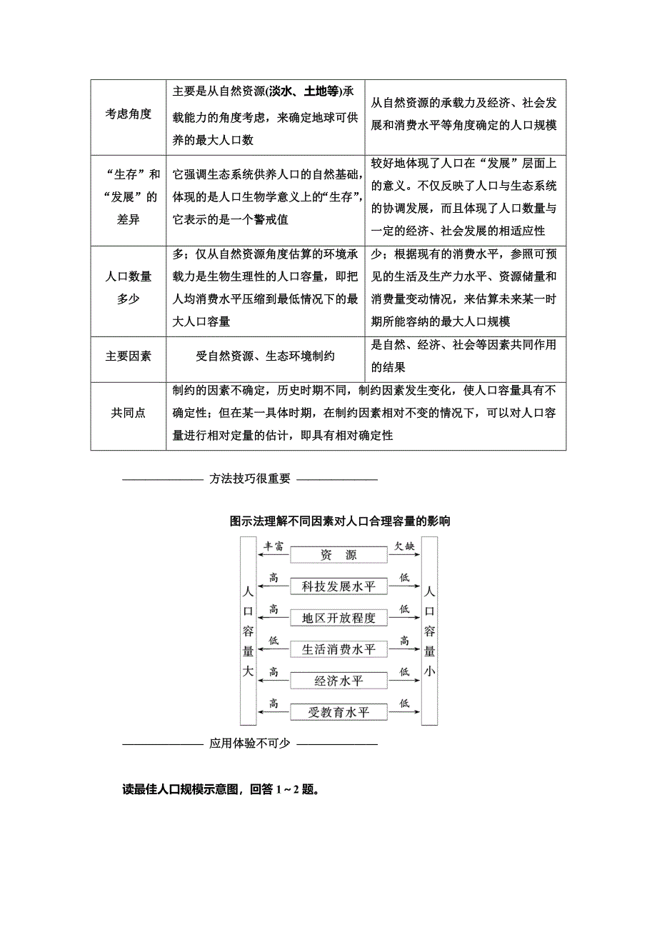 新教材 高中地理三维设计中图版必修二教学案：第一章 第三节 环境承载力与人口合理容量 Word版含答案_第4页