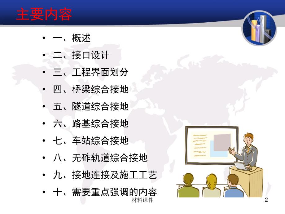 怀邵衡、黔张常铁路-铁路综合接地技术讲座【技术课堂】_第2页