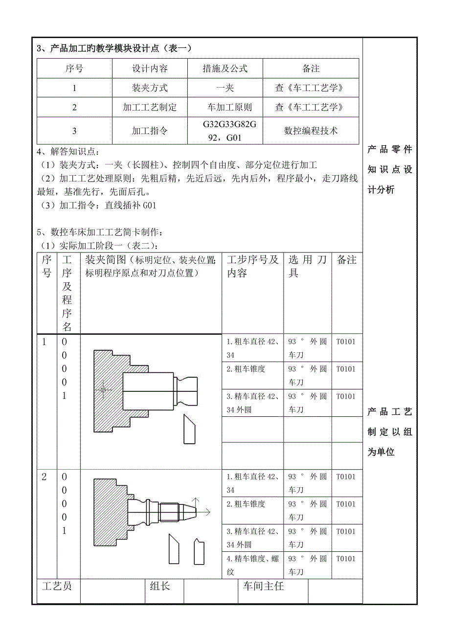 数控加工技术车间模式教学教案杭建卫_第4页