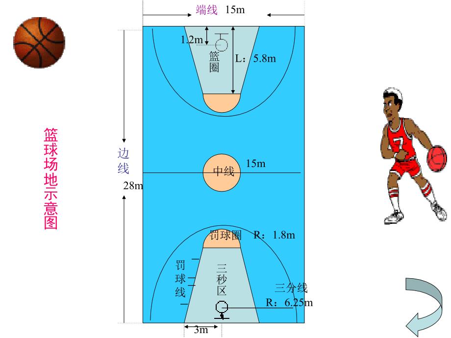 高桥镇中心小学翁群芳_第4页