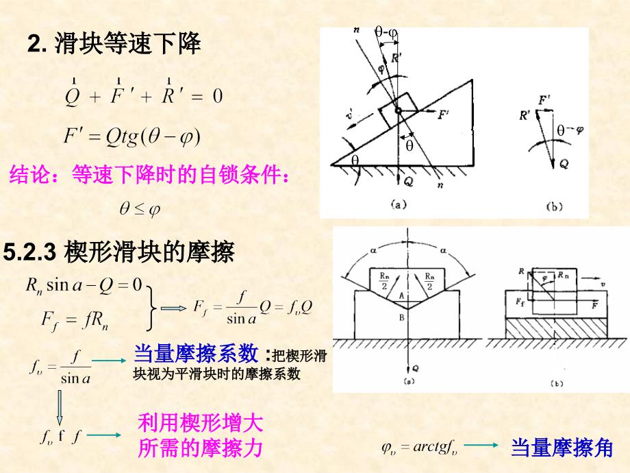 第5章运动副中的摩擦和机械效率课件_第3页