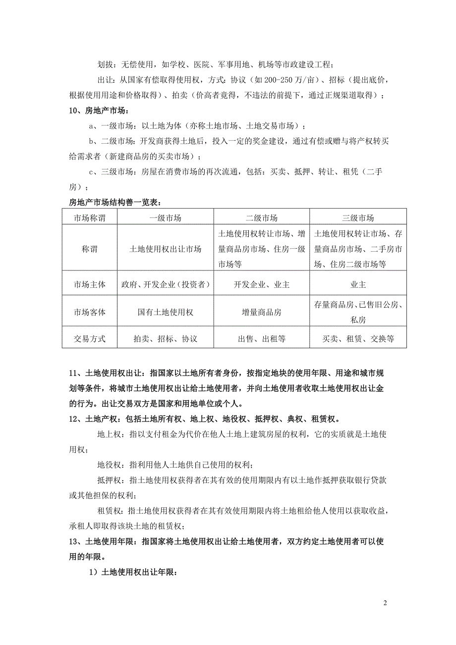 房地产行业基础知识大全_第2页