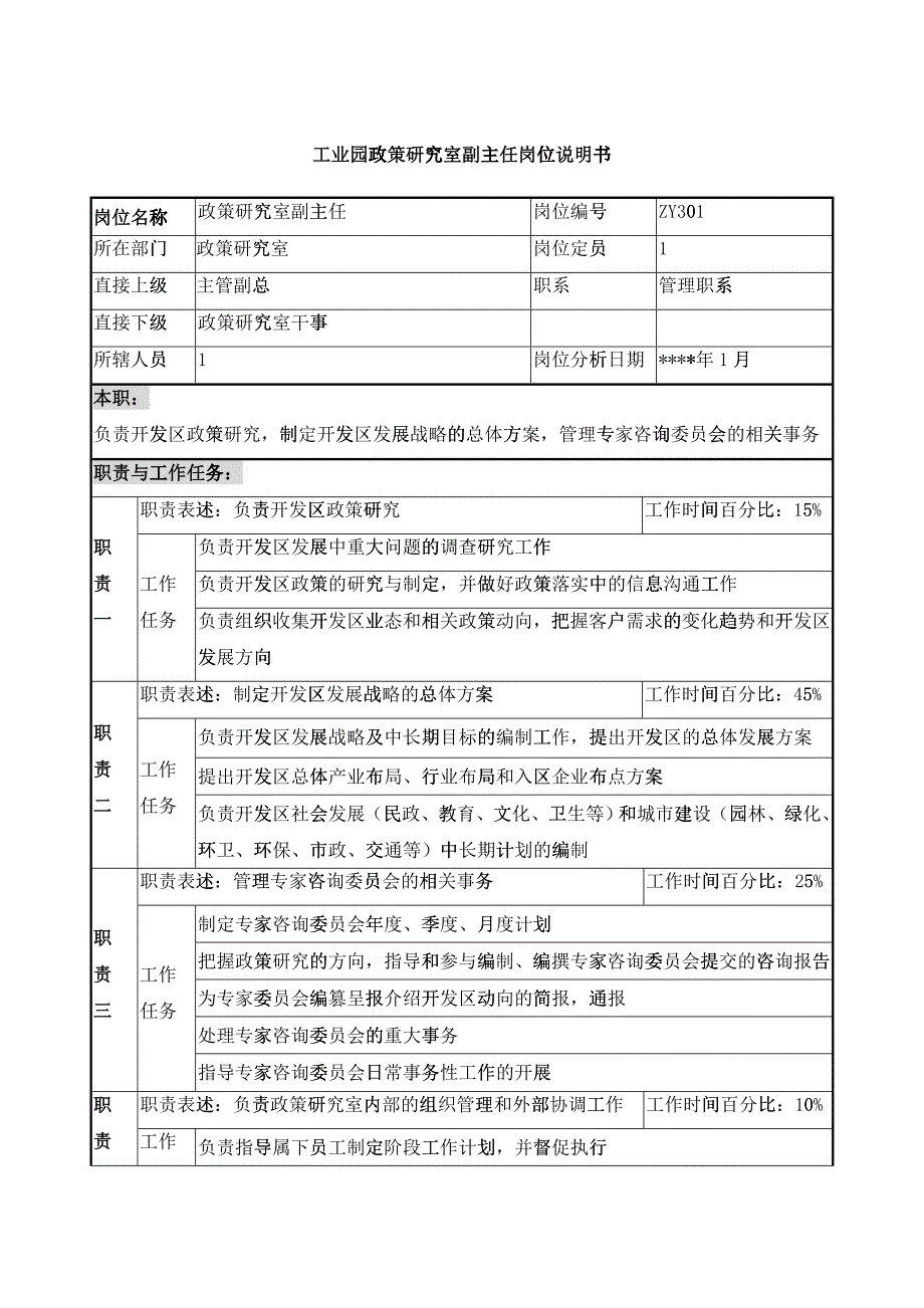 工业园政策研究室副主任岗位说明书_第1页